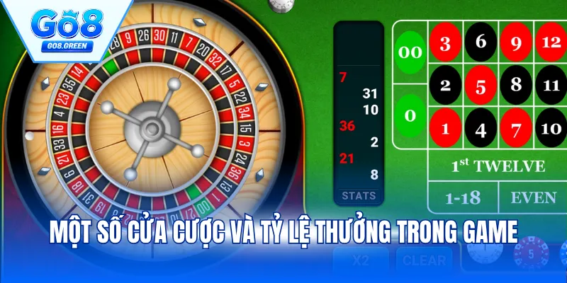 Một số cửa cược và tỷ lệ thưởng trong game